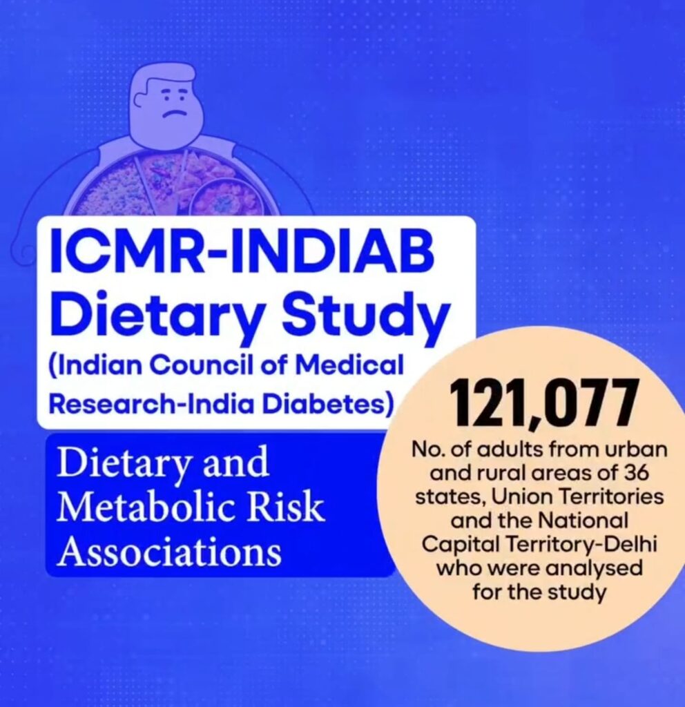 ICMR study on Indian Food Habits