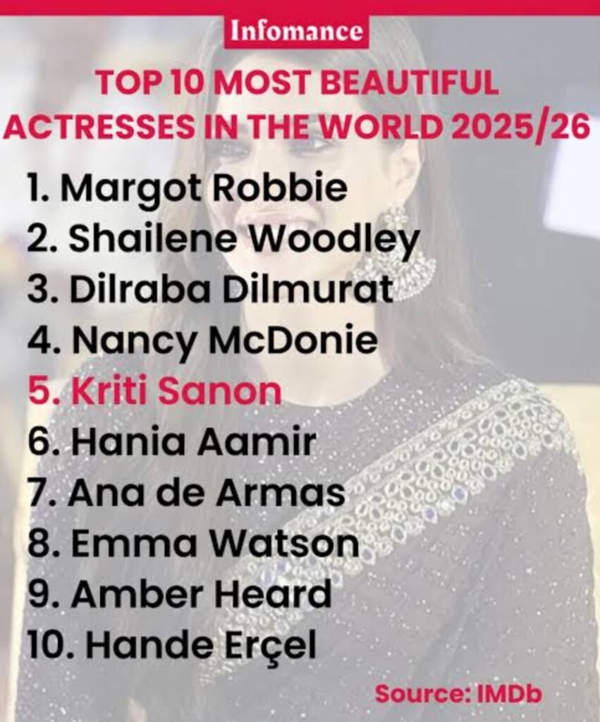 Top 10 Beautiful Actresses list
