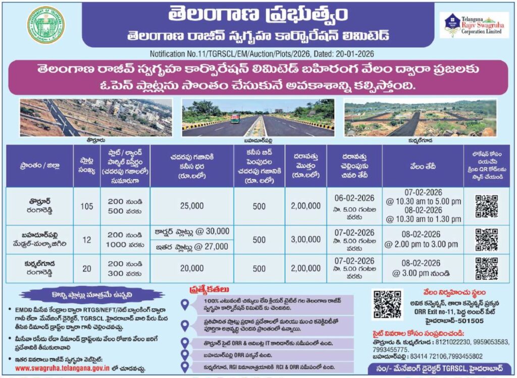 Telangana Rajeev Swagruha cropn., plots auction