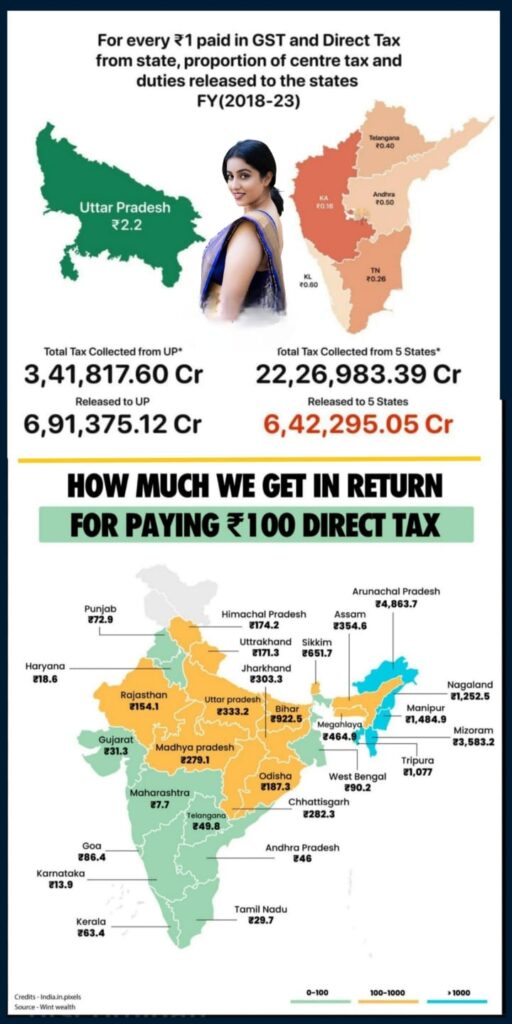 South Money - North Enjoying