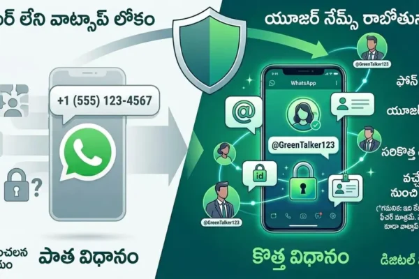 WhatsAPP without Number