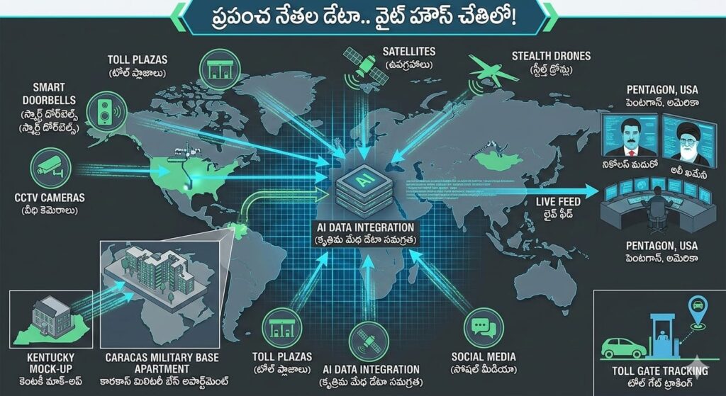 World data at White House