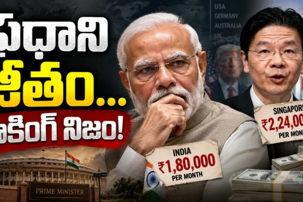 Shocking truth on Modi Salary