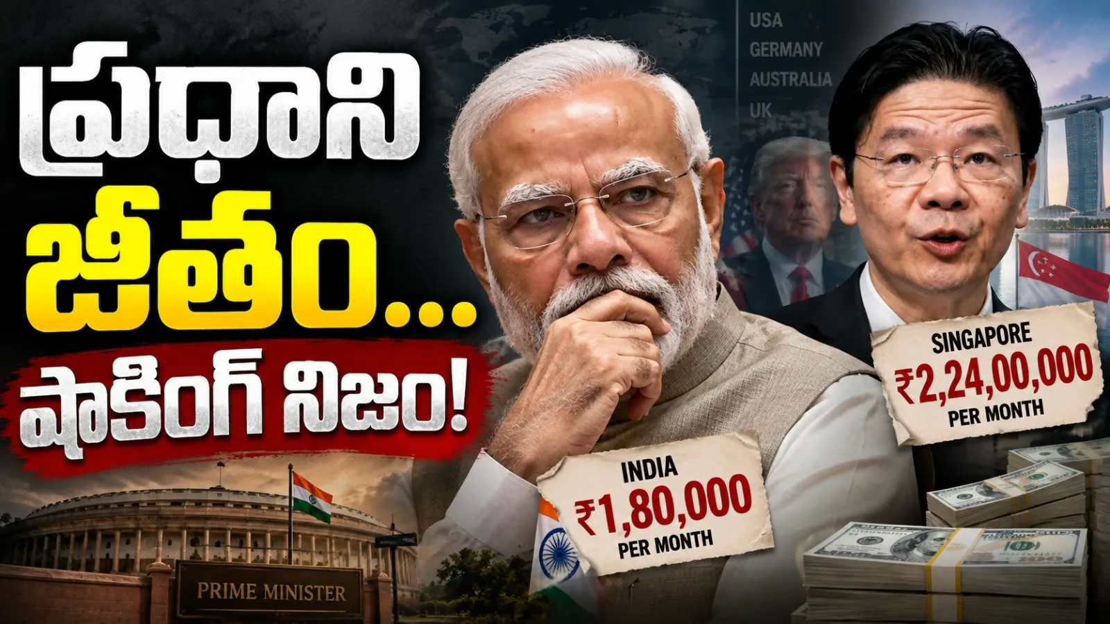 ప్రధాని జీతం… షాకింగ్ నిజం! – అత్యంత తక్కువ జీతం మన ప్రధానిదే